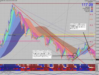 5_12 EURJPY.jpg
