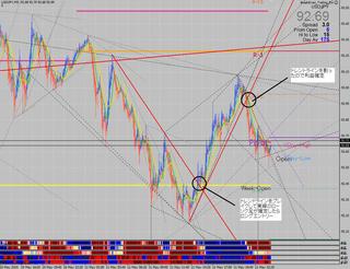 5_12 USDJPY.jpg