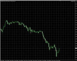 JUNBARI EURJPY.jpg