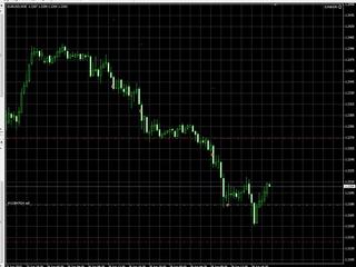 JUNBARI EURUSD.jpg